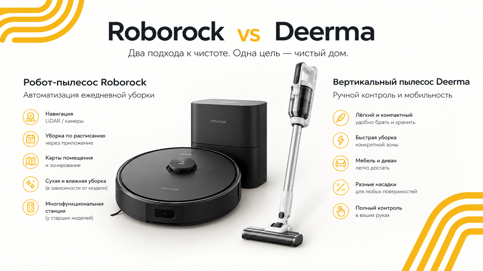Инфографика различия между роботом-пылесосом Roborock и вертикальным пылесосом Deerma-